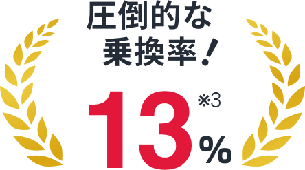 圧倒的な乗換率! 13%